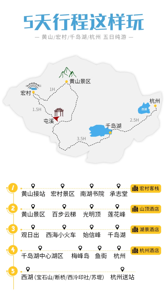 定制旅行 江浙沪旅游