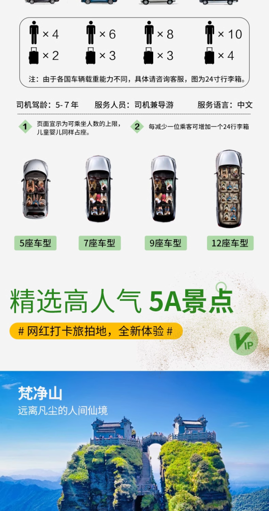 Bespoke Guizhou: Waterfalls, Karst Wonders & Ethnic Villages | 定制旅行 贵州旅游