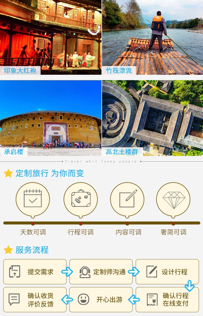 定制旅行 福建旅游
